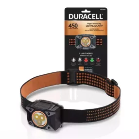 Duracell