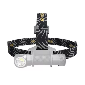 Nitecore Alkatrész HC30/HC33 Fejpánt