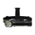 Nitecore Fejlámpa HC35 (4000mAh 21700) 4xCREE XP-G3 S3 LED (2700 lumen)