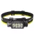 Nitecore Fejlámpa HC65 UHE (4000mAh 18650) UHE LED (2000 lumen) + USB-C Fekete