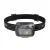 Nitecore Fejlámpa NU31 (Beépített Akkumulátor) (550 lumen) szürke